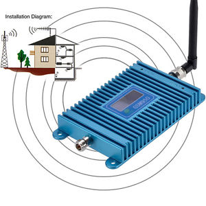 Mobile Signal Booster Repeater